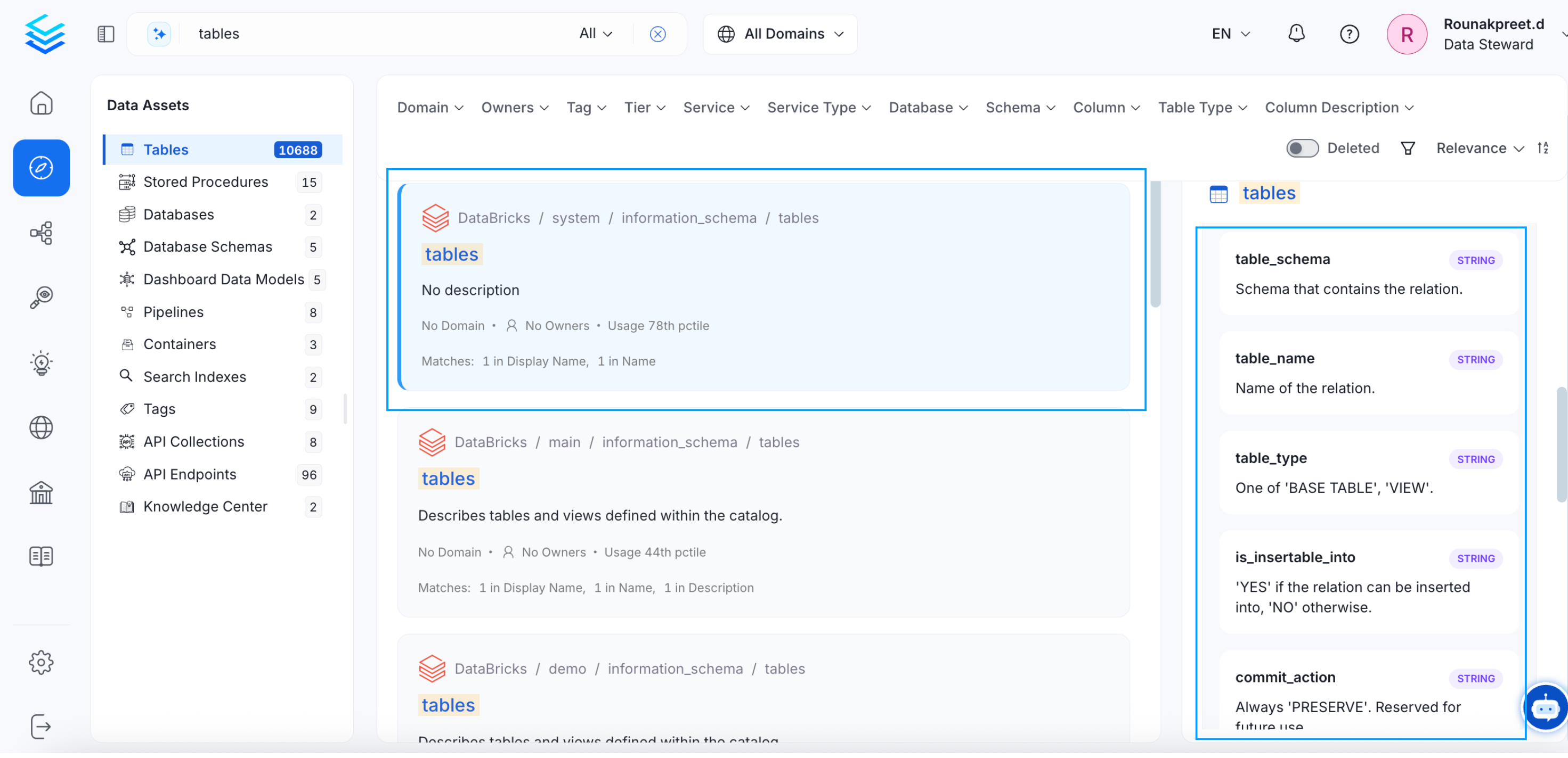 Quick Glance of the Schema